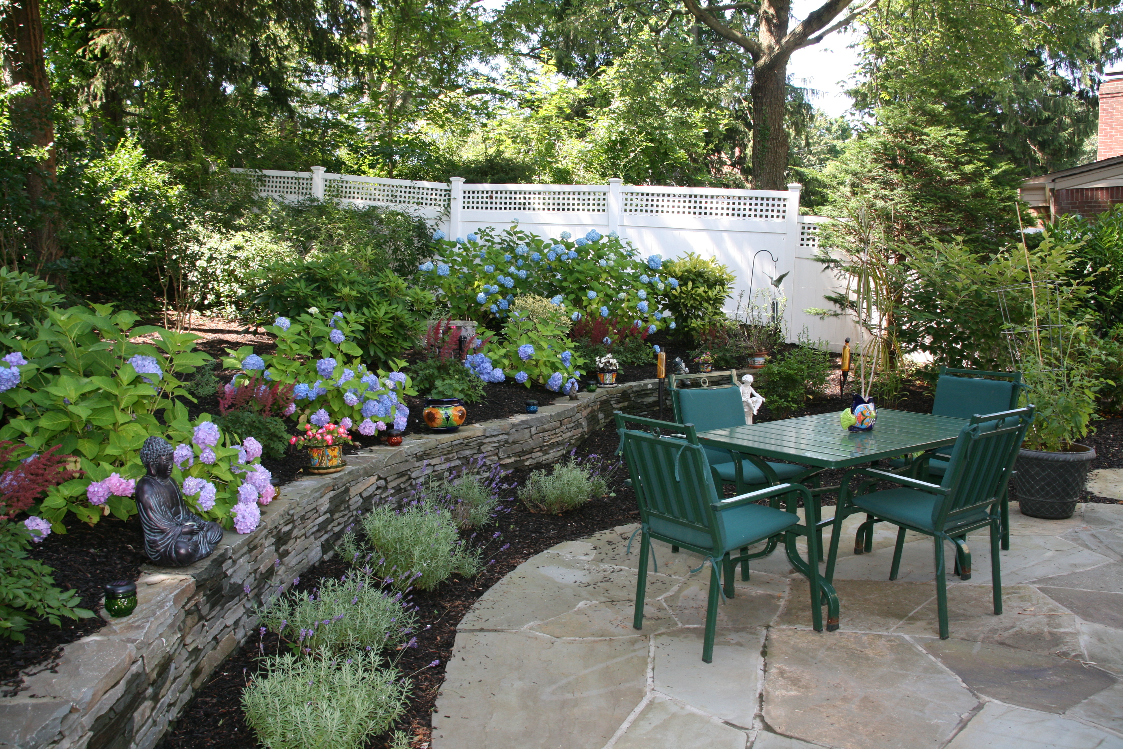 DIY: The House and the Garden